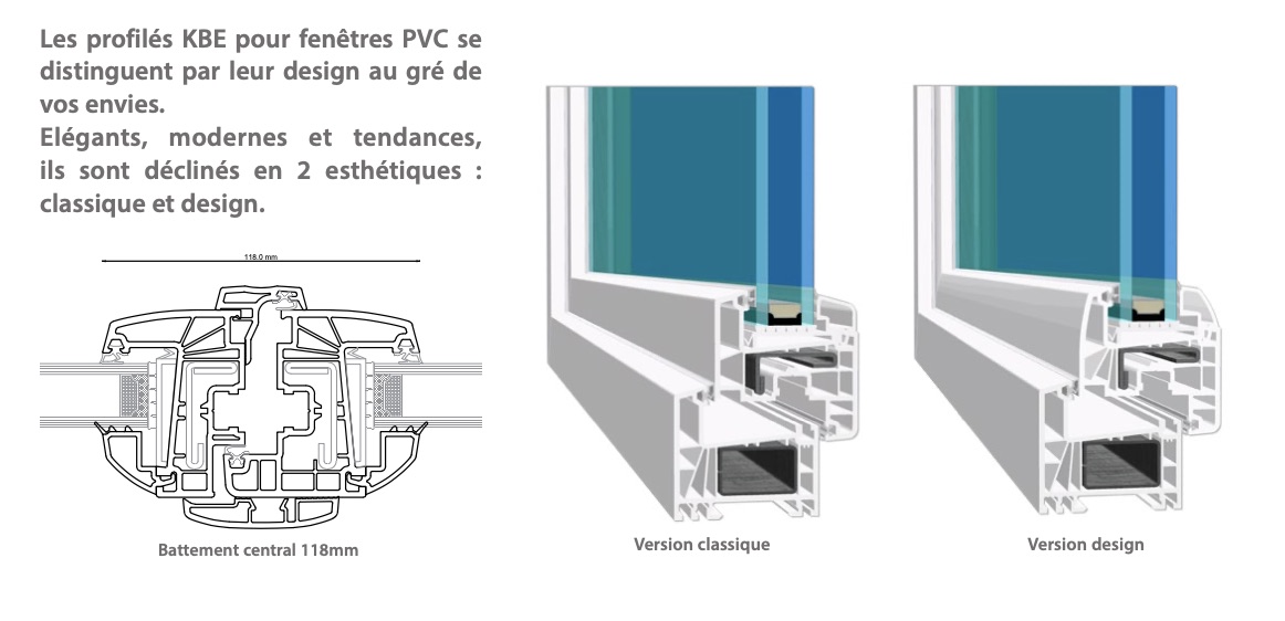 Fen Tres Et Portes Pvc Devis Gratuit H Origine France